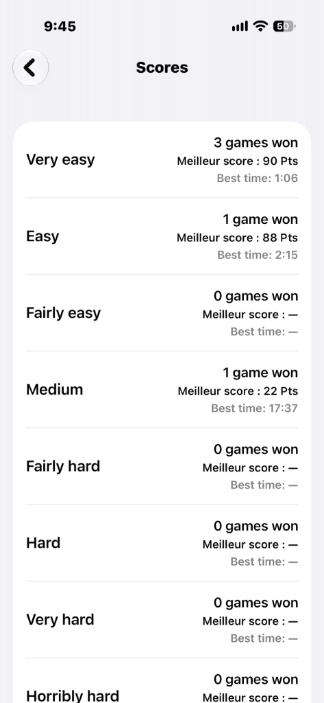 Brilliant Sudoku Scores and 8 Difficulty Levels